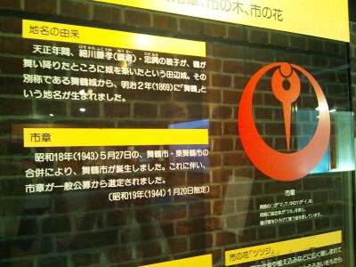 二階の歴史展示コーナー