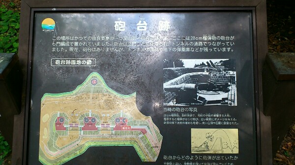 深山砲台跡の説明