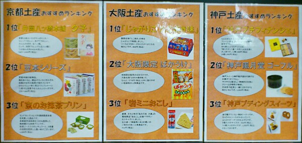 大津サービスエリアのお土産ランキング