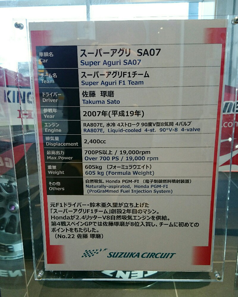 F1スーパーアグリ