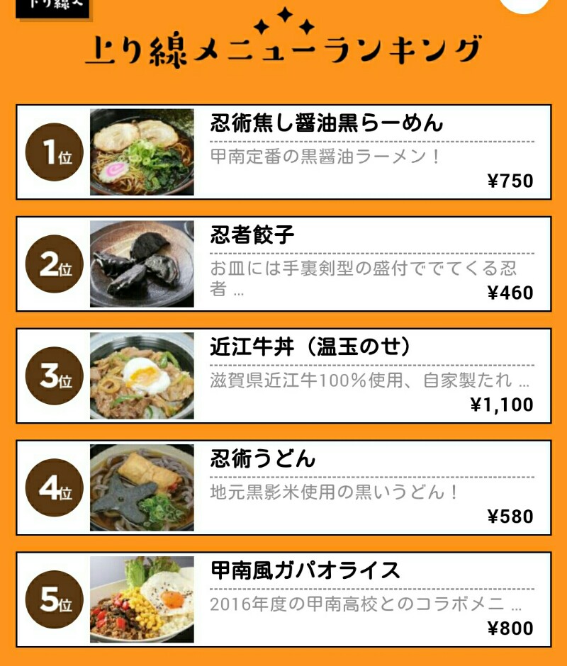 甲南パーキングエリアのお食事人気ランキング