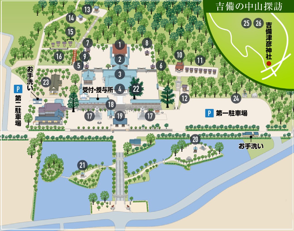 吉備津彦神社の境内図。駐車場の場所も掲載。